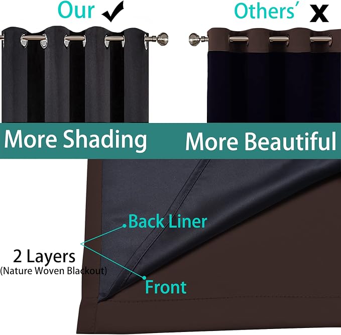 Yakamok 100% Blackout Curtains 96 Inches Long, 2 Thick Layers Heat and Full