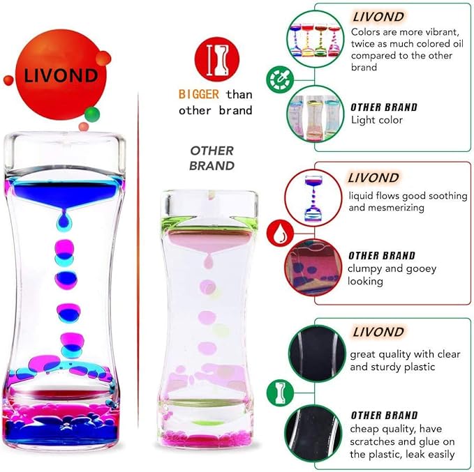 2 Pack Liquid Motion Bubbler - Fidget Tubes for Stress Relief - Calming Visual Play for School, Home, Office, Holoday Stocking Stuffer - Calming Sensory Toys for Kids with Autism or Special Needs