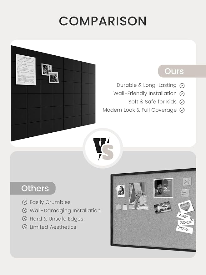 Bumusty Large Felt Bulletin Board, 30 Push Pins, 70 Adhesive Tabs