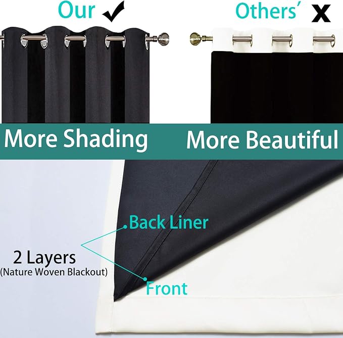 Yakamok 100% Blackout Window Curtain Panels, Heat and Full Light Blocking Drapes