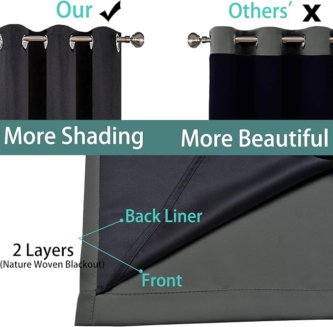 Yakamok 84 Inch Length 100% Blackout Curtains