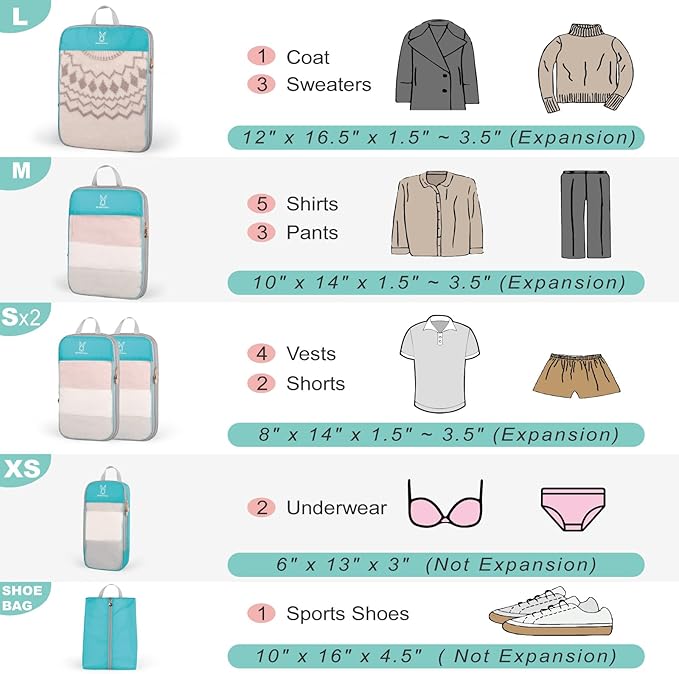 See Through Expandable Compression Packing Cubes, Mesh Travel Packing Cubes for Suitcases, Lightweight Organizers Bag Set for Travel Essentials for Luggage
