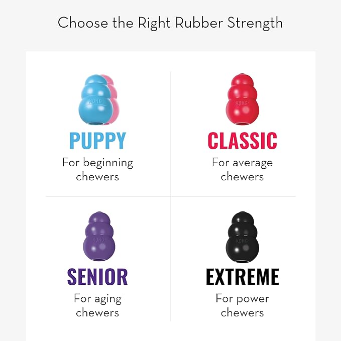 KONG Classic Stuffable Dog Toy - Fetch & Chew Toy for Dogs - Treat-Filling Capabilities & Erratic Bounce for Extended Play Time - Durable Natural Rubber Material - for Extra Large Dogs