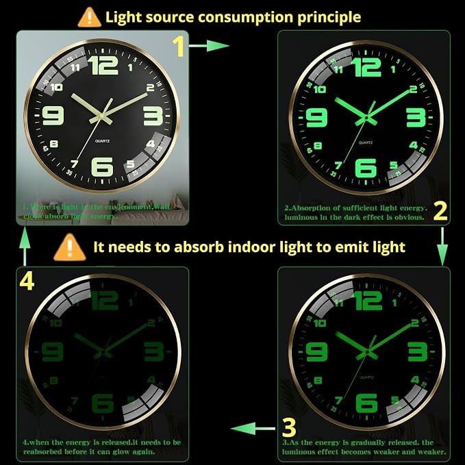 12-inch wall clock, powered by AA batteries, silent operation, large font