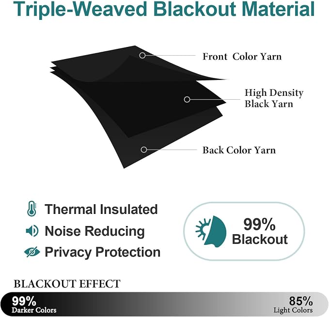 ChrisDowa Blackout Curtains 78 inches Long