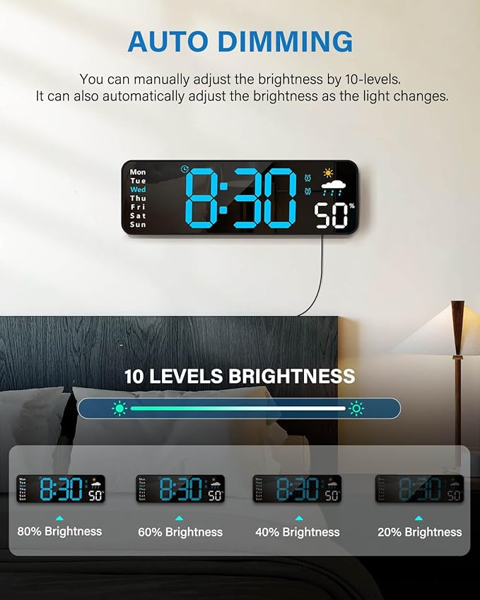 Digital Wall Clock, Digital Clock Large Display