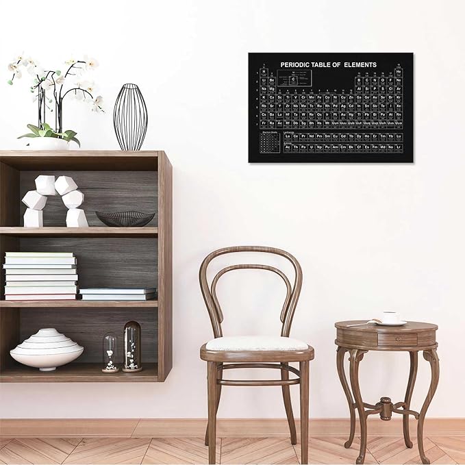 Vintage Periodic Table Poster Periodic Canvas Wall Art Science & Chemistry Classroom Chart Prints Painting For Home Bedroom Classroom Wall Decor 12x16in Framed