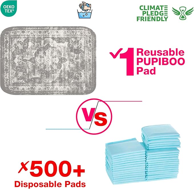 Washable Pee Pads for Dogs - Super Absorbent Reusable Puppy Training Pads - 100% Waterproof, Leak-Proof & Non-Slip Whelping Pads for Pet Housebreaking