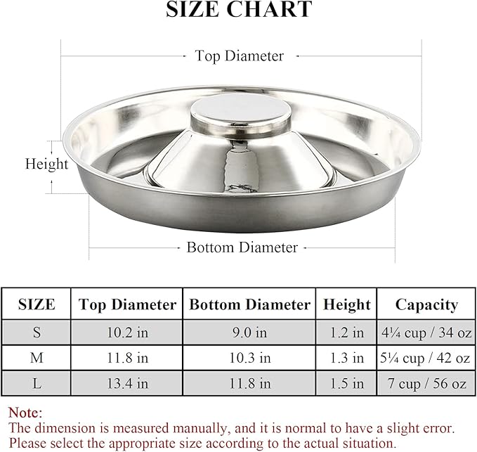 Stainless Steel Pet Bowl for Puppy and Cat, Dog Food and Water Feeding Bowl, Puppies and Kittens Weaning Bowls, Multiple Dogs and Cats Eat and Drink Together (2PC, M)