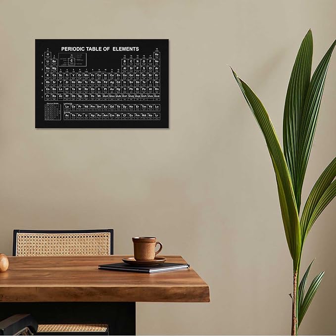 Vintage Periodic Table Poster Periodic Canvas Wall Art Science & Chemistry Classroom Chart Prints Painting For Home Bedroom Classroom Wall Decor 12x16in Framed
