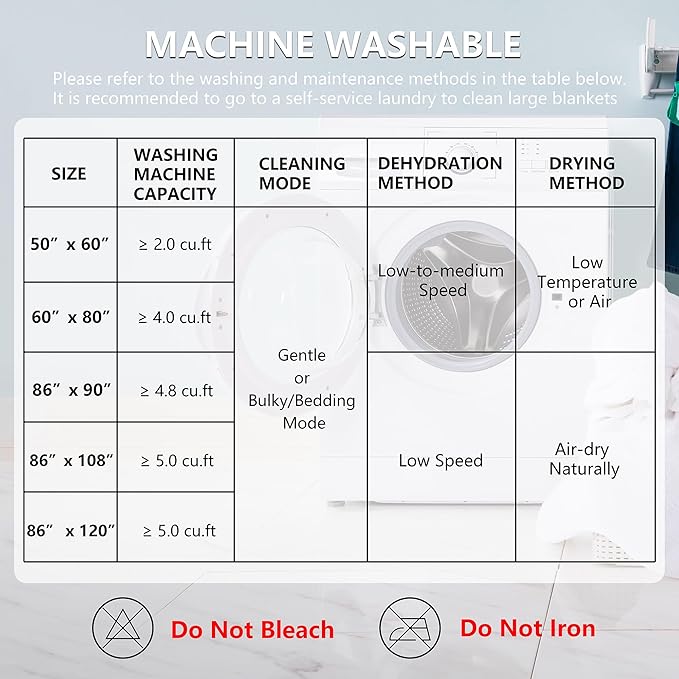 Waterproof Dog Blanket for Small Dog, Leak Proof Pet Couch Sherpa Throw Blankets for Cat, Reversible Sofa Bed Protector Machine Washable-25 x35,Orange