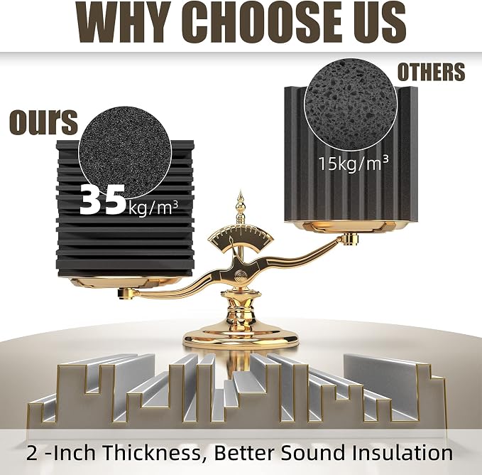 Upgrade 24 pack Self-adhesive Sound Proof Foam Panels, Decorative Soundproof