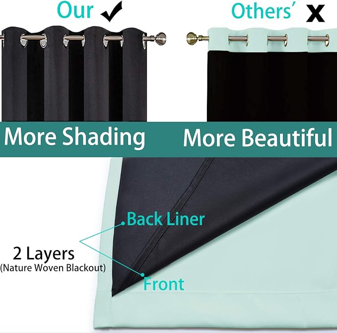 Yakamok Thermal Insulated 100% Blackout Curtains