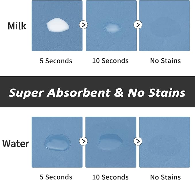 Dog Food Mat - Absorbent Cat Mat for Food and Water, No Stains Pet Feeding Bowl Mat, Easy to Clean Pet Placemats, Quick Dry Dog Water Dispenser Mat for Messy Drinkers | Blue 16"x 24"