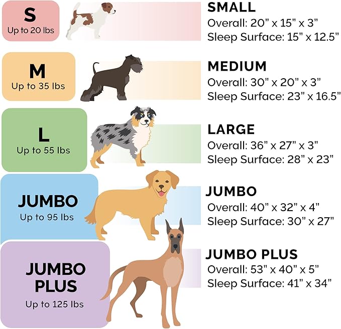 Furhaven Cooling Gel Dog Bed for Large Dogs w/ Removable Bolsters & Washable Cover, For Dogs Up to 125 lbs - Faux Fur & Velvet Sofa - Dark Sage, Jumbo Plus/XXL