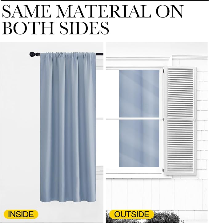 NICETOWN Kitchen Curtains, Short Blackout Drapes, Vintage Blue, Thermal