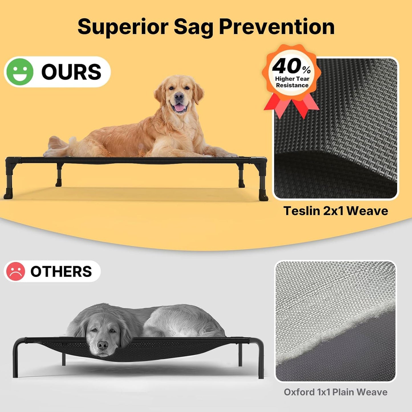 Veehoo Outdoor Elevated Dog Cot Bed, Cooling Raised Pet Bed for Large Dogs, Washable Breathable Mesh Hammock Bed with No-Slip Feet, Indestructible Ground Off Training Platform Cot-42"x30" Black Silver