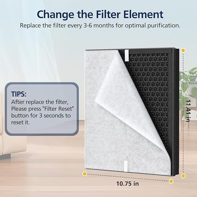 PR1 Replacement Filter for Mooka PR1 Air Purifier for Home Large Room up to 2200sq.ft, 2 Pack 3-in-1 HEPA Activated Carbon, with 4Pcs Washable Filter for Pets, PM 2.5, Yellow
