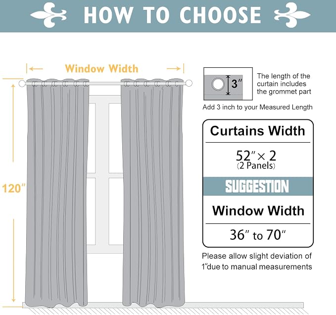 ChrisDowa Blackout Curtains 120 Inches Long 2 Panels Set