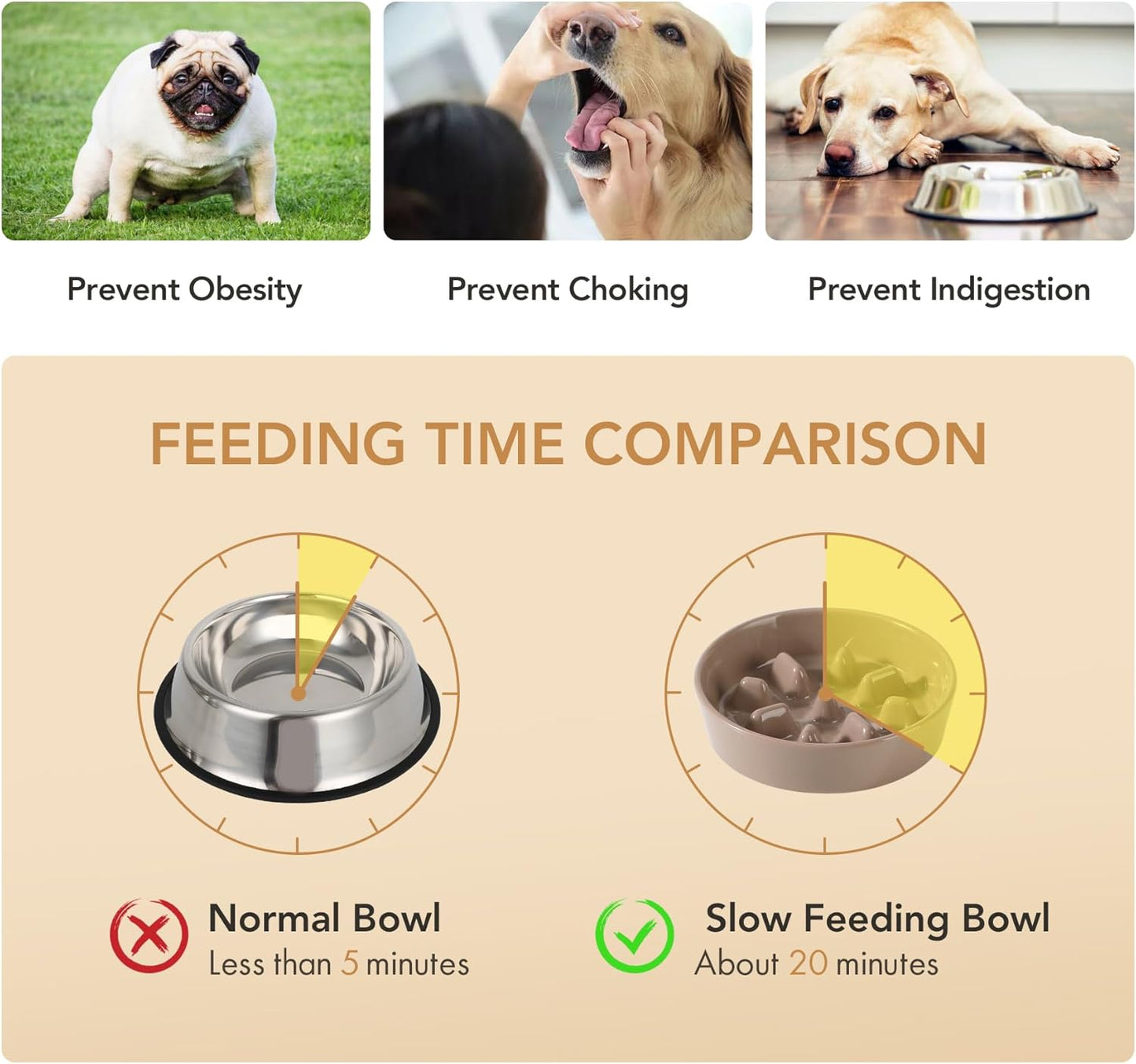 Ceramic Raised Slow Feeder Dog Bowl Set, Elevated 5.1inch Bowl and 6.1inch Slow Pet Food Dish with Wooden Stand for Small Dog and Cat (2 x Brown Coffee+ Stand)