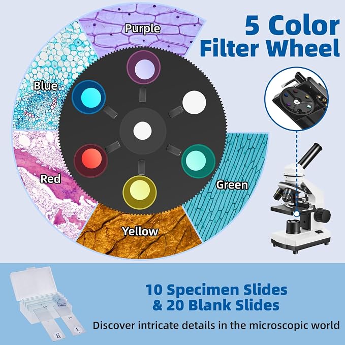 Fitense Microscope for Adults Kids,40X-2000X Monocular Microscope Kit for Home School Lab, 2 LED Lights & 5 Colors Kids Microscope with Phone Holder,10 Specimen Slides,20 Slides,100 Coverslips, Bag