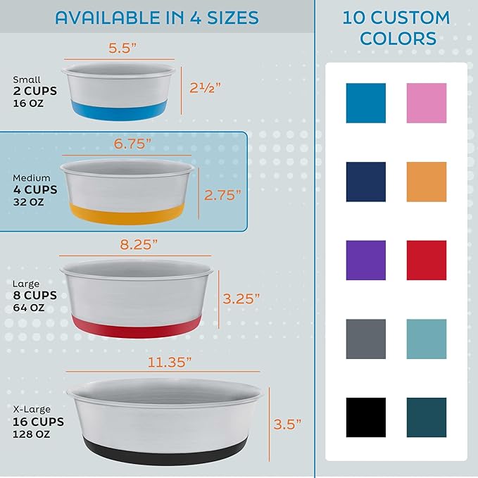 Master Pet Supply Stainless Steel Dog Bowls Set of 2 with Extra Thick Silicone Base - 4 Cup (32 oz) Crimson Red, Non-Slip, Dishwasher Safe Metal Bowls, Pet Dog Food Bowl for Dogs, Cats, Anti Rust