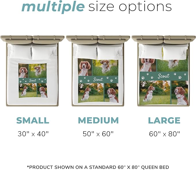 Prints Next Day – Custom 50" x 60" Sherpa Pet Lightweight Blanket with Multi-Photo Upload - Personalized with Pet Lightweight's Name - Gift for Dog or Cat Owners - Printed in America