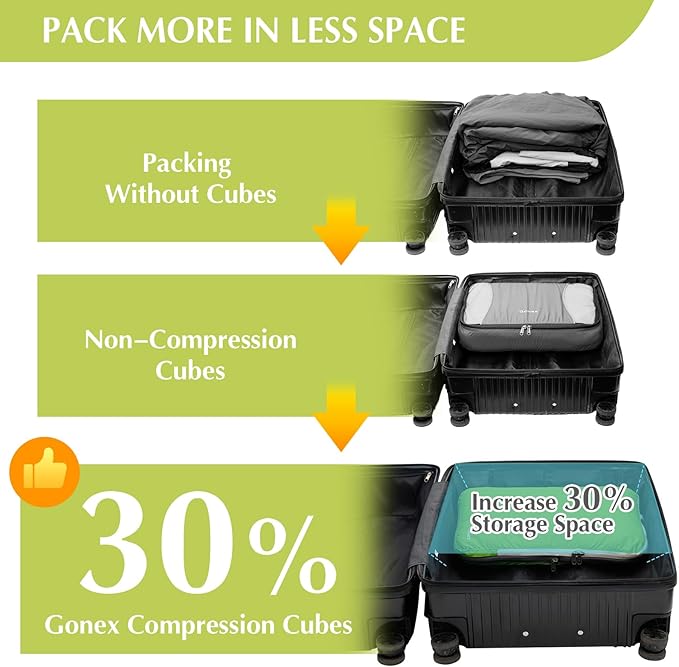 Gonex Compression Packing Cubes, 3pcs/4pcs Expandable Storage Travel Luggage Bags Organizers
