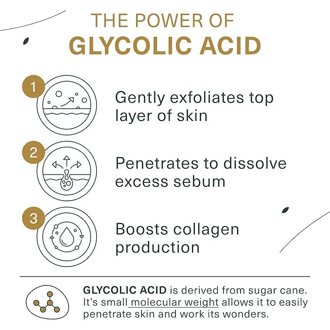 Botanic Tree Glycolic Acid Face Wash - Facial Cleanser and Scrub - 10% Glycolic Acid, AHA - Salicylic Cleanser - 6 fl. oz