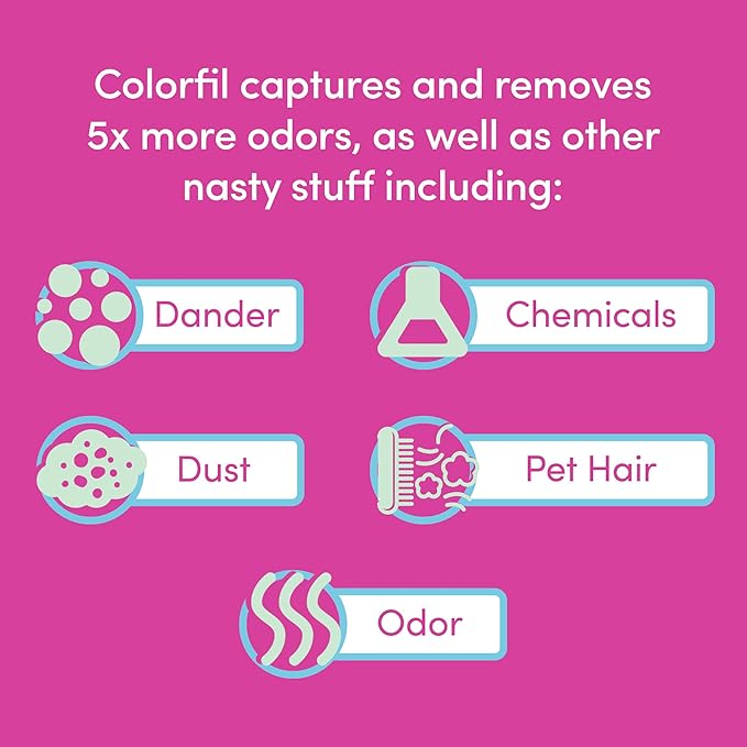 Colorfil 14x14x1 Air Filter (6-Pack) | Made in the USA | Color Changing | Remove Cat and Dog Odor | MERV 8 for Pet Hair Dander and Dust | 13.75"x13.75"x0.75" Exact Size