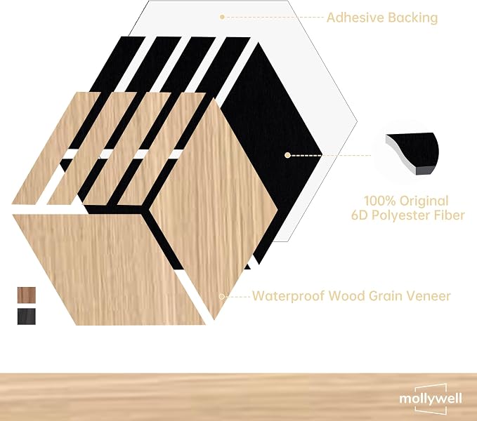 Mollywell Acoustic Panels, PVC Wood-Grain, 14x12 Inch Hexagon Carved Sound