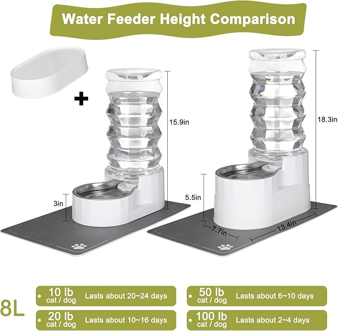 RIZZARI Automatic Dog Water Dispenser：8L Lagre Stainless Steel Raised Pet Water Bowl Gravity Feeder with Filter & Waterproof Mat - Indoor/Outdoor Pet Feeder