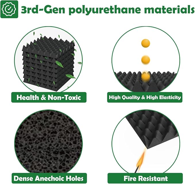 6 Pack 1.5"X12"X12" Acoustic Foam, Sound Proof Egg Crate Foam, Upgraded