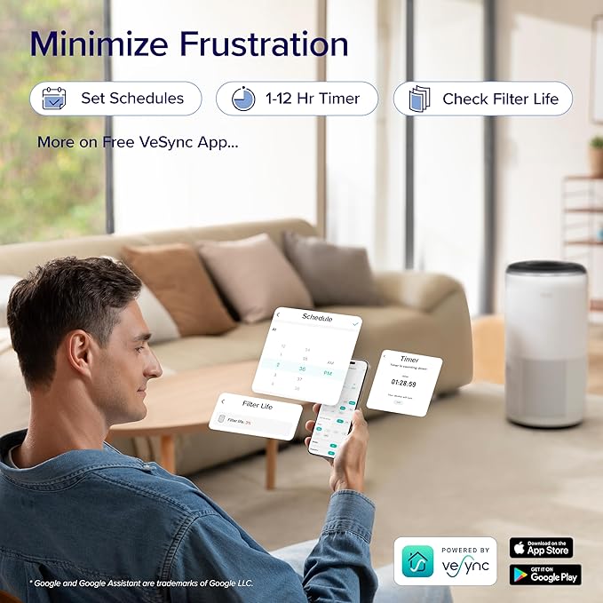 LEVOIT Air Purifiers for Home Large Room Up to 1733 Ft² With HEPA Sleep Mode, AHAM VERIFIDE, Auto Mode, Air Quality Monitor, Smart WiFi, 3-in-1 Filter For Pet Allergy, Smoke, Dust, Core 400S-P, White