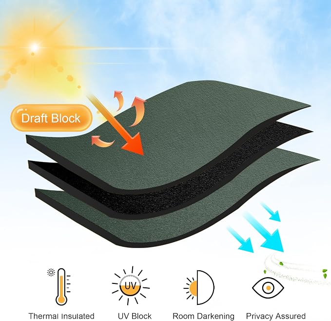 RYB HOME Blackout Curtains for Bedroom, Small Windows Shades Thermal Insulating