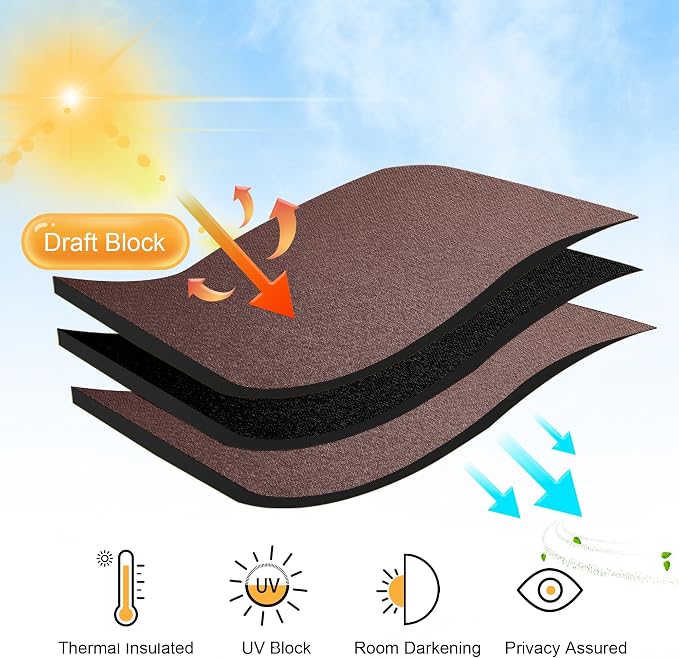 RYB HOME Blackout Curtains for Bedroom, Small Windows Shades Thermal Insulating