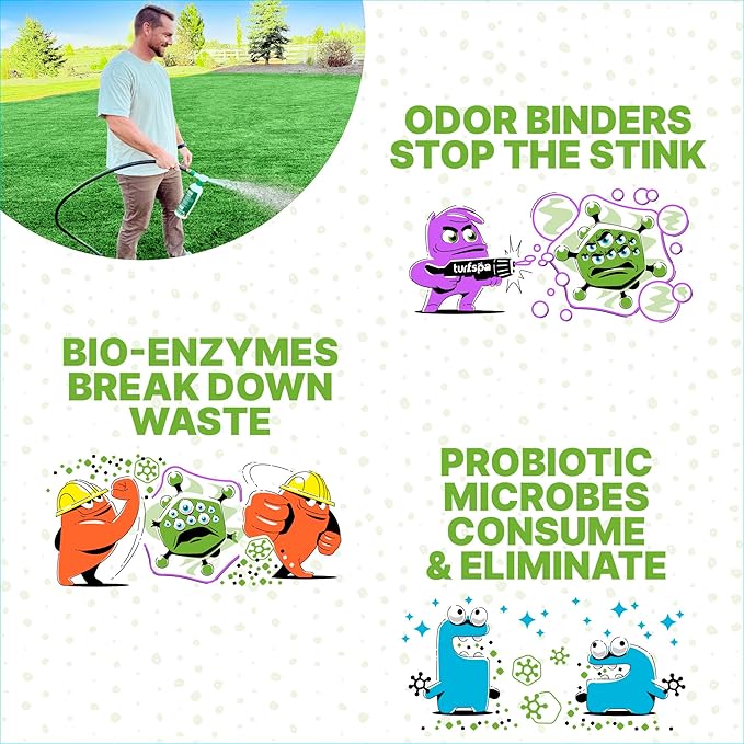 Urine & Odor Turf Detox: 32 oz Mango Scented Professional Enzyme Cleaner & Odor Eliminator for Artificial Grass, Turf, Concrete & Patios, Pet Urine Enzymatic Cleaner for Dogs & Cats