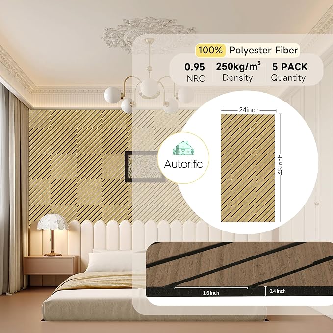 Art Acoustic Panels for Wall, 5 Pack Sound Absorbing Panels, 47.2” x 23.6”