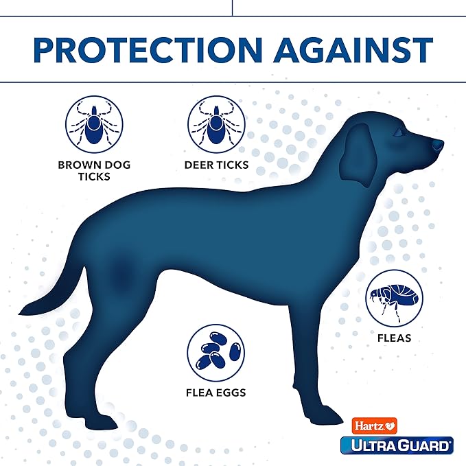 Hartz UltraGuard Pro Flea & Tick Topical Dogs & Puppies Treatment & Prevention, 6 Months, 61-150 lbs