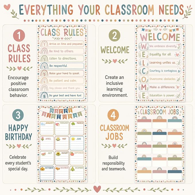 Classroom Jobs & Classroom Rules Poster Set, 4 Classroom Posters Elementary with Birthday Chart & Welcome Poster, Preschool Posters Laminated Style, Classroom Decor for Kindergarten Teacher