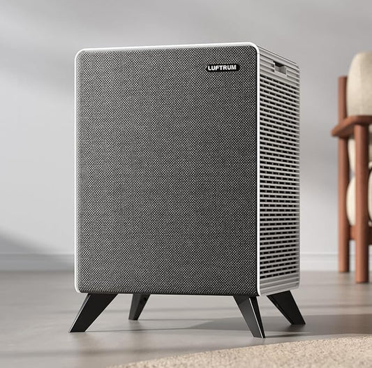 Air Purifiers for Home Large Room Up to 2250 ft² - Dual 3-Stage Filter of Washable Filter and True HEPA Filter with AQI, Auto Mode, Sleep Mode