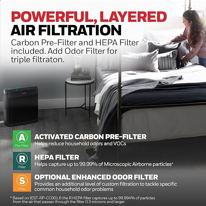 Honeywell HEPA Air Purifier for Home, 1733 Ft² Rooms in 1 hour, Air Quality Indicator, Auto Mode, Reduces Allergens, Dust, Pollen, Smoke, Pet Dander, Odors, Black, HPA5200