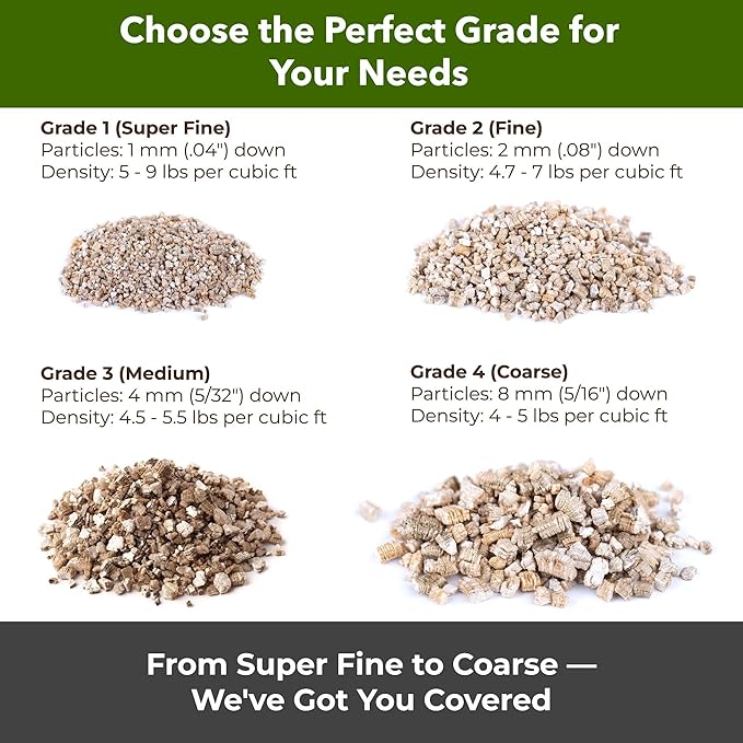 Organic Fine Vermiculite for Indoor Gardening Plants and Mushrooms – Enhances Soil Aeration, Seed Germination, Rooting Cuttings – Small Packages and Bulk (Vermiculite Grade 2 – Fine, 30 quarts)