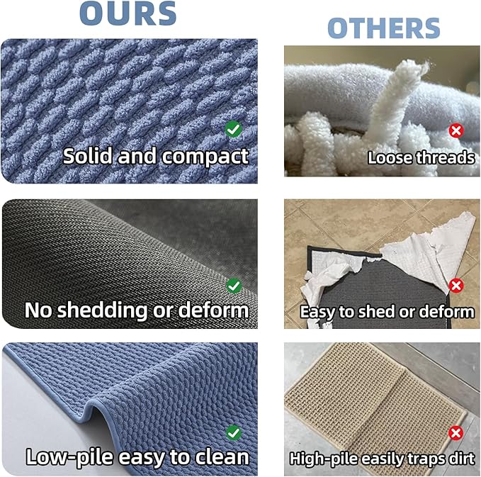 Small Bathroom Rugs Non Slip Washable Bath Rugs Super Absorbent Bathroom Rug Thin Quick Dry Low Pile Bath Mats, Denim Blue 12"x12"