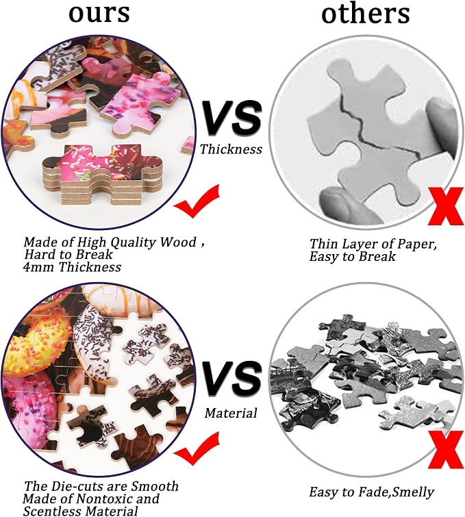 LELEMON 100 Pieces Donut Jigsaw Puzzle for Kids Ages 4-8 Sweet Colorful Donut Jigsaw Puzzles in a Metal Box Children Boys Girls Learning Educational Puzzles Toys