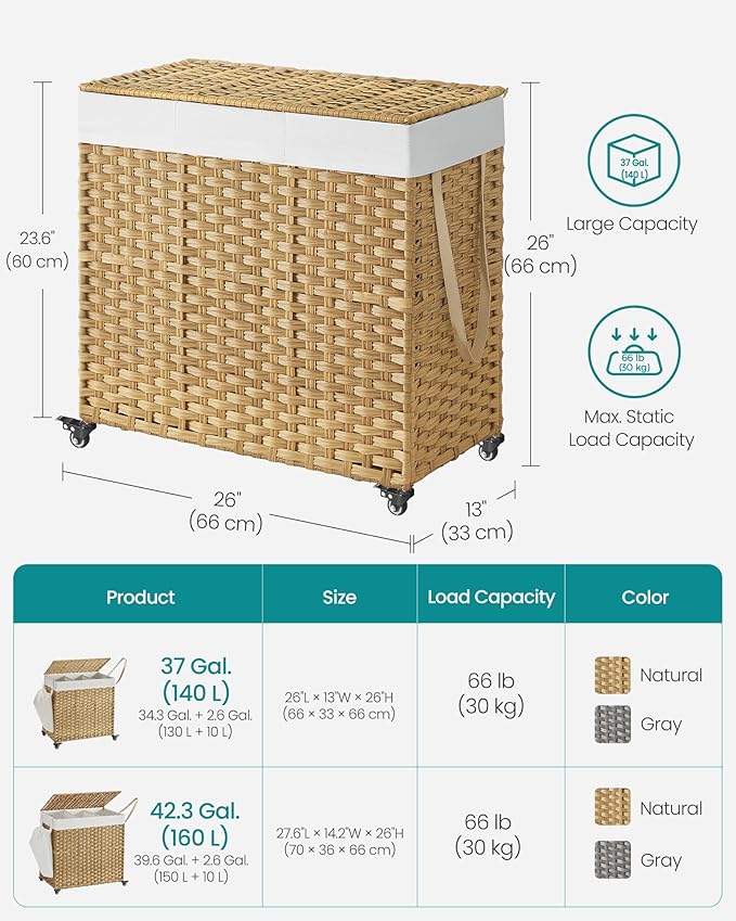 SONGMICS Laundry Hamper with Lid, 37 Gallons (140 L), Rolling Laundry Basket with Wheels, 3-Section Synthetic Rattan, Removable Liner, Bedroom, 26 x 13 x 26 Inches, Natural ULCB363N01