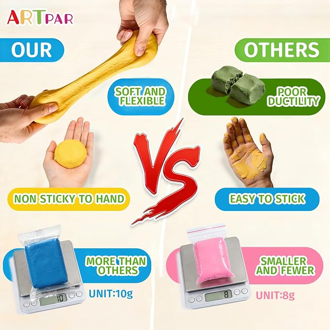 ARTPAR Air Dry Clay 102 Colors,Modeling Magic Clay for Kids Bulk Craft Kit | DIY Art and Crafts Molding Clay Sculpting Set,Soft & Non-Sticky,Classroom Activities,Creative Gifts for Boys & Girls Age 3-12