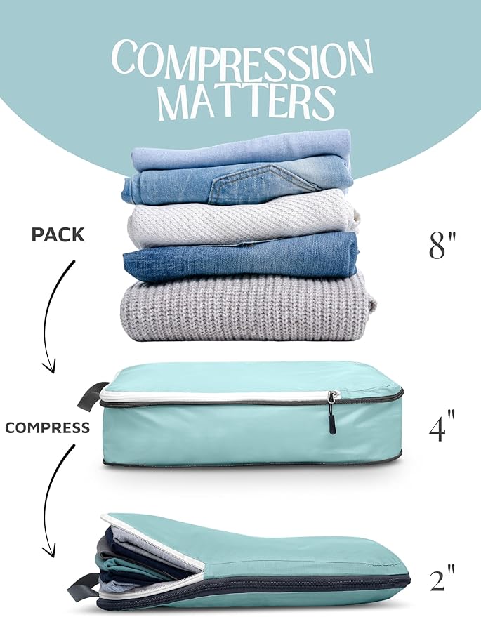 Compression Packing Cubes Set for Travel - Lightweight, Durable Clothes Organizer for Carry-On Luggage and Suitcases by TRIPPED Travel Gear