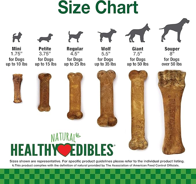 Nylabone Healthy Edibles Natural Dog Chews Long Lasting Roast Beef Flavor Treats for Dogs, Small/Regular (2 Count) (Pack of 2)