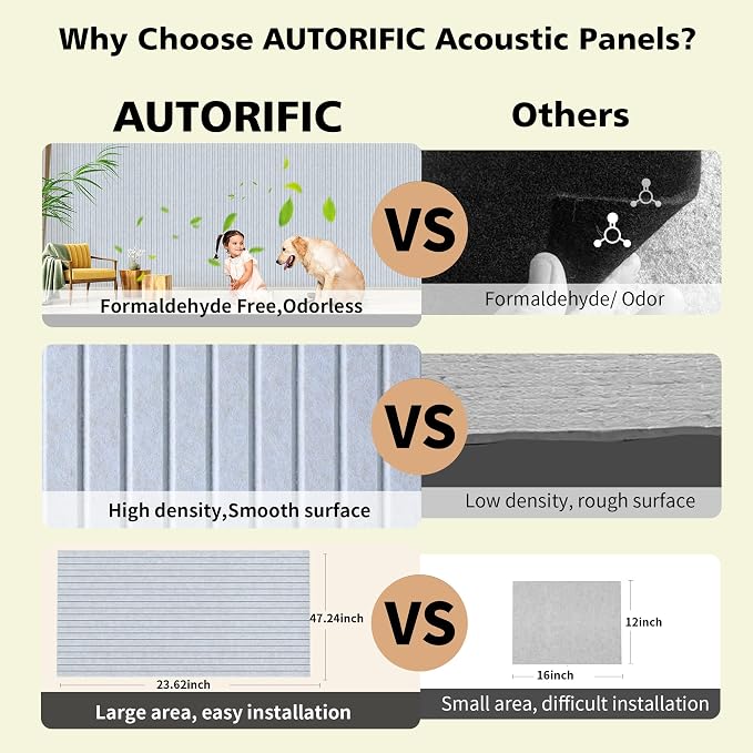 Acoustic Panels, 10 Pack Sound Panels, High-Density Large Acoustic Panels